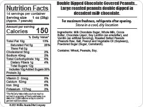 Chocolate Covered Peanuts