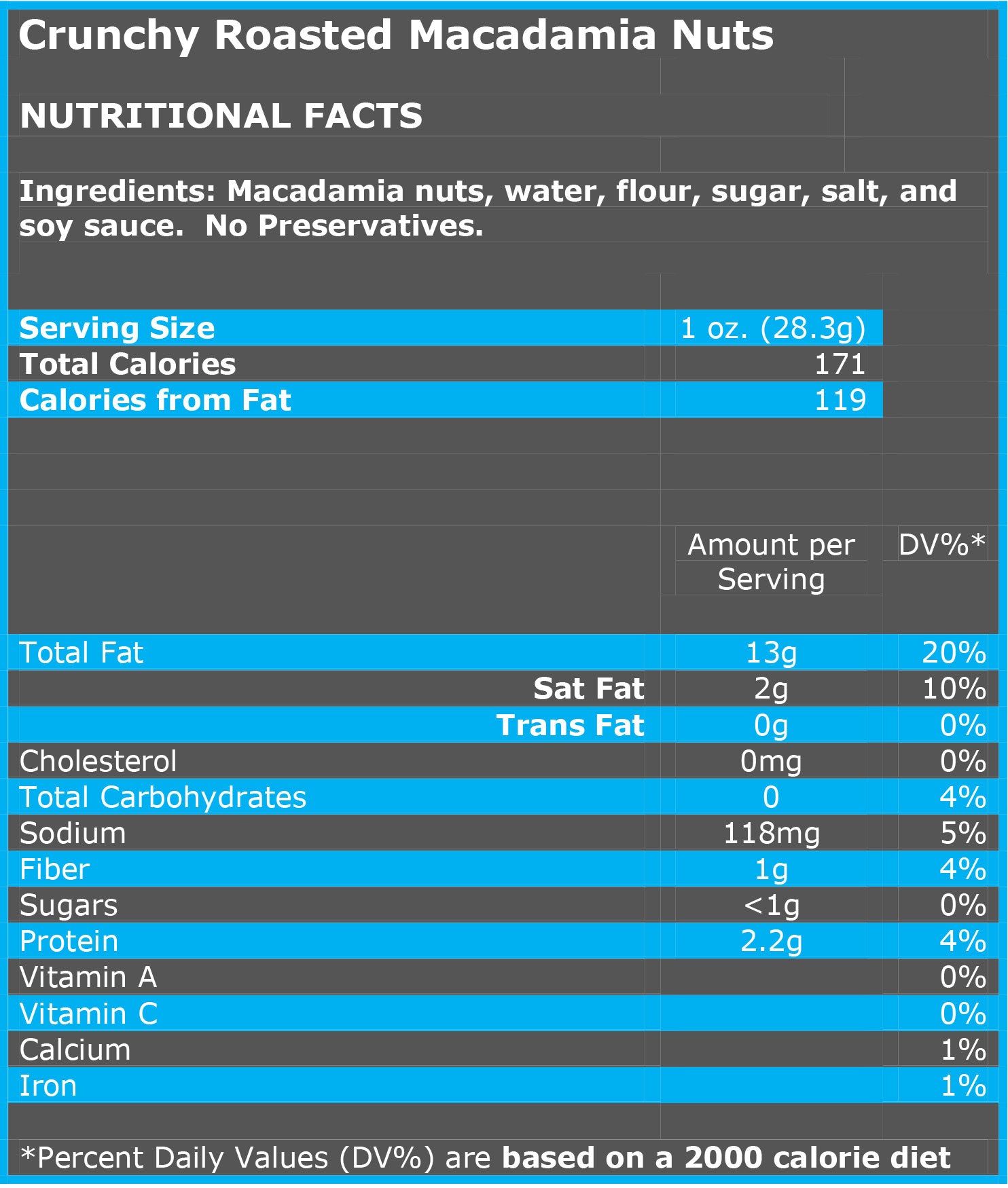 Crunchy Macadamia Nuts Nutritional Facts