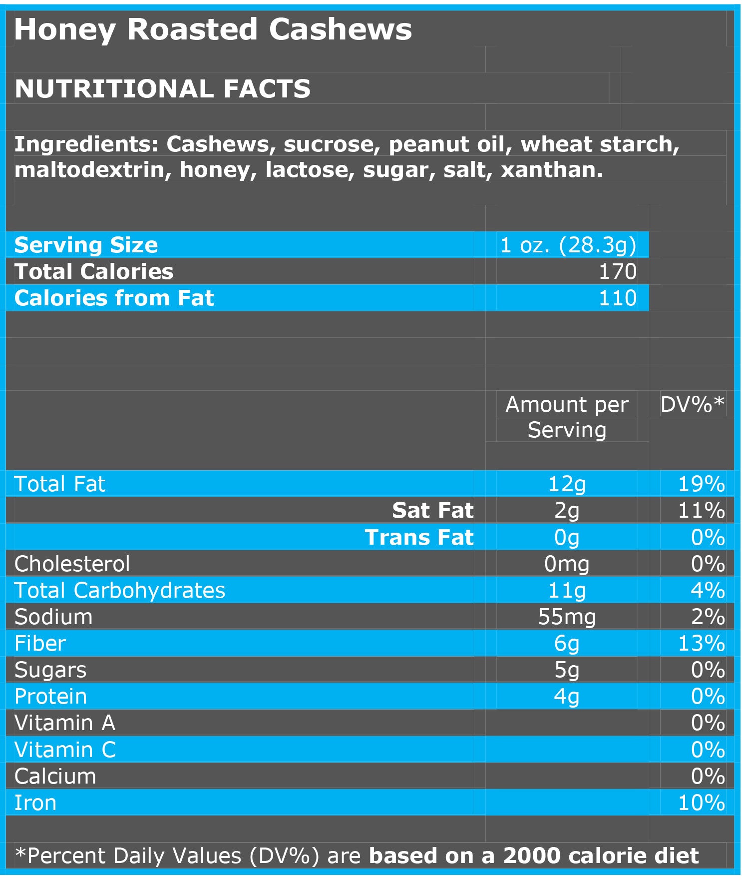 Honey Roasted Cashews Nutritional Facts