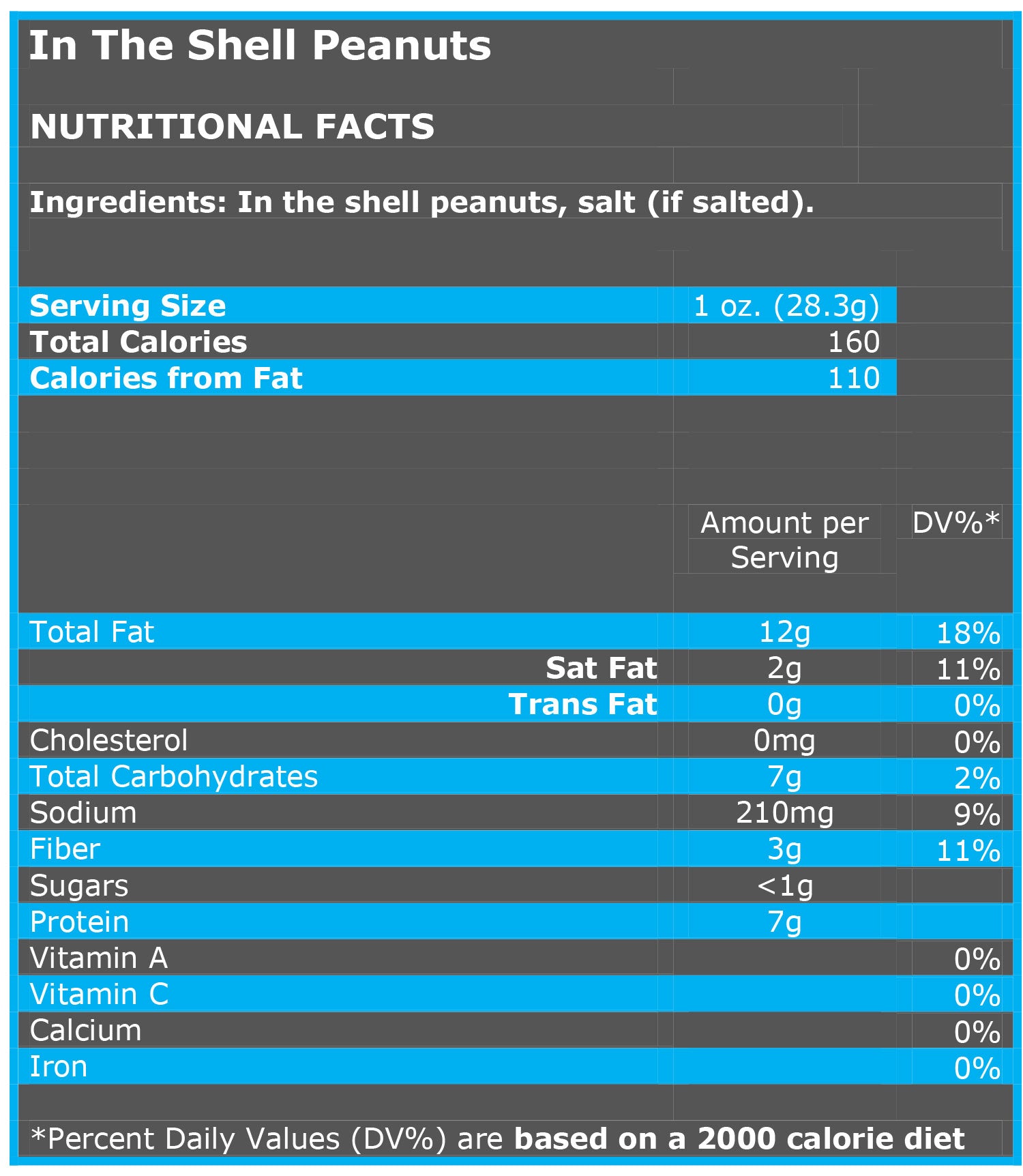 Peanuts In The Shell